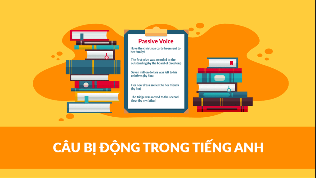 Câu bị động trong tiếng Anh