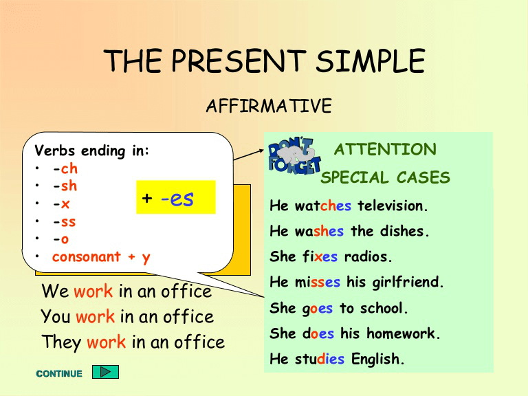 Bài tập Thì hiện tại đơn (simple present) Công thức, cách dùng chi tiết