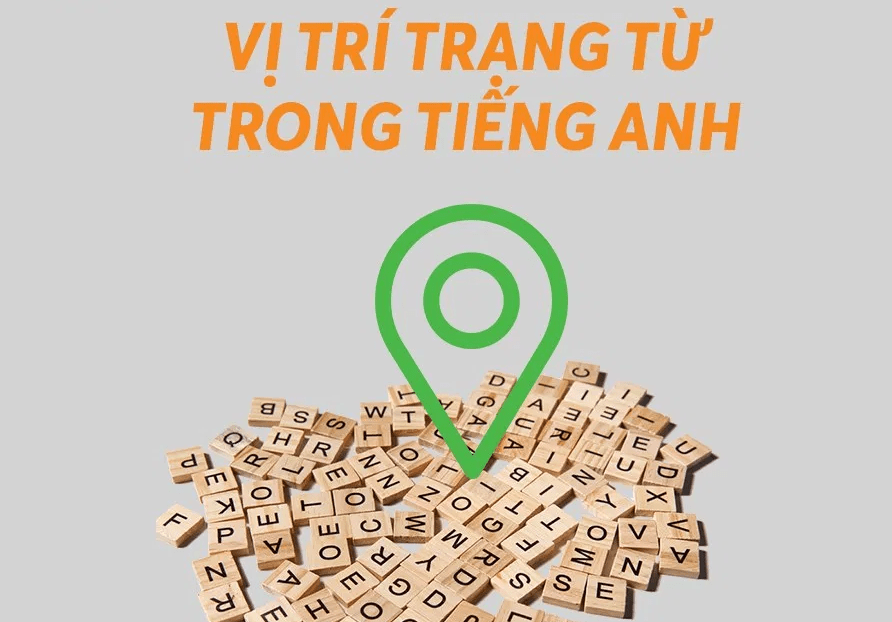 Vị trí của trạng từ trong tiếng Anh