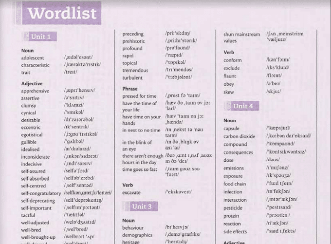 Topic vocabulary for advanced IELTS