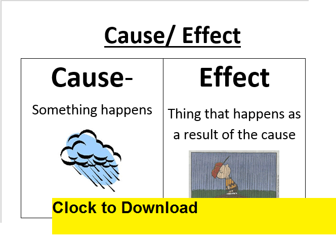Cách sử dụng cause và effect