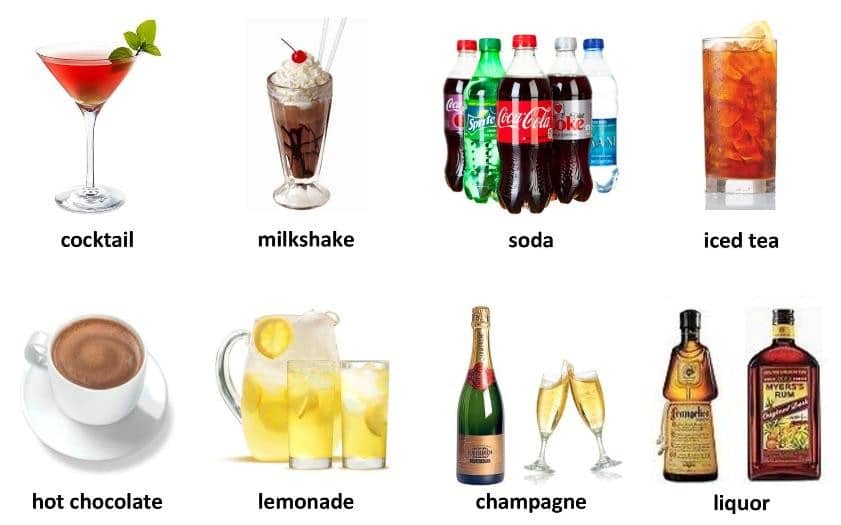 Từ vựng tiếng Anh về đồ uống