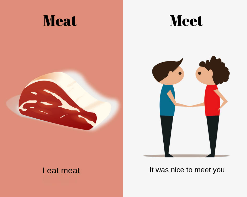 Meat và Meet